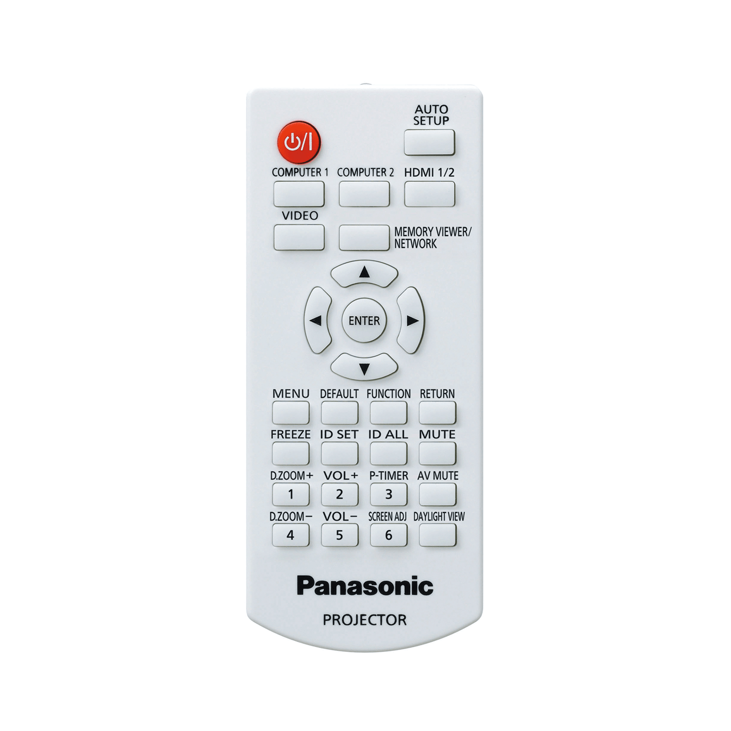 Panasonic Projector PT LB remote